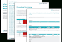 Information Assurance Vulnerability Management Report - Sc Report inside Patch Management Plan Template