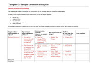 Internal Communication Plan Template ~ Addictionary within Employee Communication Policy Template