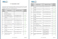 Itil® Documentation Toolkit Intended For Itil Incident Report Form with It Incident Management Template