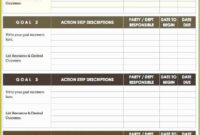 Key Account Plan Template Free Download Of Account Plan Template Sample with regard to Simple Key Control Policy Template