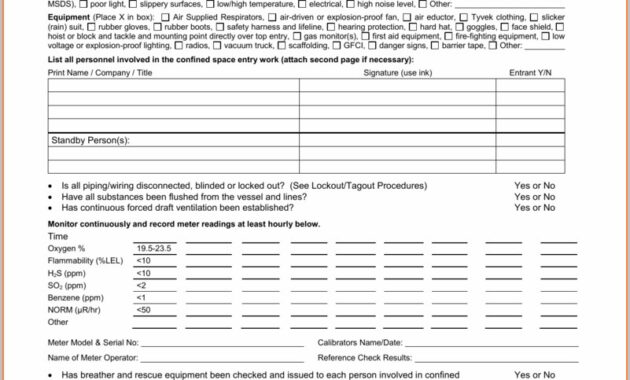 Lockout Tagout Permit Template Templates-2 : Resume Examples throughout New Confined Space Policy Template