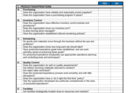 Management Audit Template |Business-In-A-Box™ throughout Auditing Policy Template