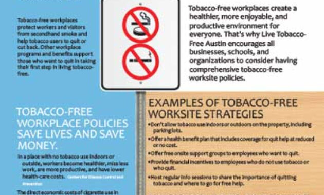 Mayor&amp;#039;S Health &amp;amp; Fitness Council | Resources For Workplaces for Smoke Free Policy Template