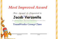 Most Improved Award - Teamworks Group Class | Awards, Class, Award for Teamwork Certificate Templates