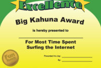 Most Likely To Awards - Funny Award Ideas | Funny Awards, Funny intended for Most Likely To Certificate Template