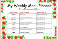Ms Word Menu Template Inspirational Weekly Menu Template For Home Word with regard to Weekly Menu Planner Template Word