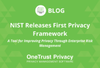Nist Releases First Privacy Framework: A Tool For Improving Privacy inside Enterprise Risk Management Framework Template