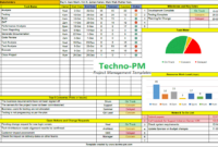 One Page Project Manager Template Excel | Project Management Templates throughout Free Project Management Task List Template