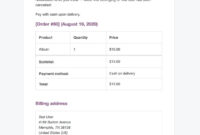 Order Cancellation Email To Customer - Woocommerce inside Best Standard Shipping Policy Template
