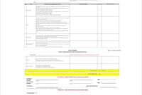 Performance Scorecard Template - 8+ Free Pdf Documents Download | Free within Amazing Vendor Management Scorecard Template
