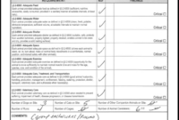 Peta'S Vdacs Animal Facility Inspection Reports – Why Peta Euthanizes within Professional Facility Management Report Template