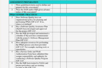 Pin On Hipaa Possible Checklist within Transitional Care Management Documentation Template