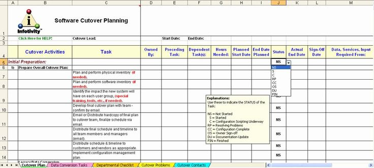 Pin On Simple Succession Plan Templates inside Management Succession Plan Template