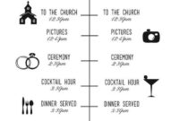 Wedding Reception Itinerary Template