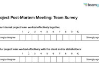 Post-Mortem Meeting Template And Tips | Teamgantt With Regard To Event regarding Awesome Project Management Post Mortem Template