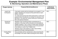 Ppt – Case Study: Environmental Management Aspects Of The Combined pertaining to Best Environmental Management System Template