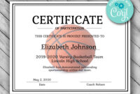 Printable Basketball Gifts From Coach | Certificate Templates for Basketball Camp Certificate Template