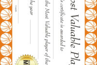 Printable Certificates: July 2008 regarding Basketball Mvp Certificate Template