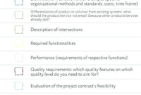Product Requirements Checklist Examples Hardware Document Pertaining To with regard to Product Management Document Template