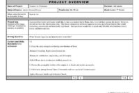 Project Based Lesson Plan Template Inspirational Pbl Lesson Plan for New Instructional Design Project Management Template