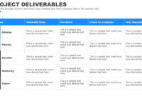 Project Deliverables Template In Powerpoint - Slidemodel pertaining to Simple Project Management Assignment Template