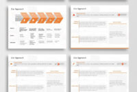 Project Kickoff Presentation | Kickoff Meeting Ppt Template | Project intended for Awesome Project Management Kick Off Meeting Agenda Template