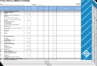 Project Management Documents – Civil Engineering Templates within Amazing Engineering Project Management Template