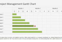 Fresh Project Management Chart Template