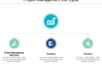 Project Management Life Cycle Ppt Powerpoint Presentation Infographic inside Life Cycle Management Plan Template