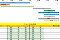 Project Portfolio Template Excel Free Download – Free Project pertaining to Portfolio Management Plan Template