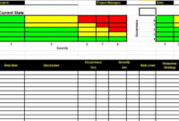 Project Risk Assessment Template In Excel with Project Management Risk Assessment Template