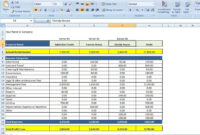 Property Management Spreadsheet Excel Template For Tracking Rental in Free Facilities Management Monthly Report Template