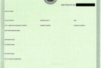 Puppy Birth Certificate | Template Business throughout Fillable Birth Certificate Template