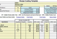 Recipe Cost Card Template Luxury Excel Recipe Costing Template Example regarding Restaurant Menu Costing Template