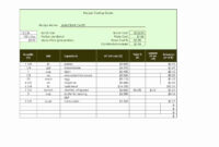 Restaurant Food Cost Spreadsheet With Food Cost Spreadsheet regarding Professional Restaurant Menu Costing Template