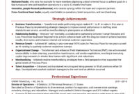 Awesome Retail Management Resume Template