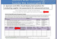 Sample Vendor Risk Management Policy - Risk Management Plan Template intended for Free Vendor Risk Management Template