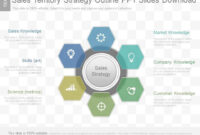 See Sales Territory Strategy Outline Ppt Slides Download | Presentation inside Territory Management Plan Template