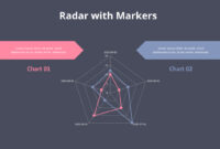 Simple Radar Chart With Markers inside Blank Radar Chart Template