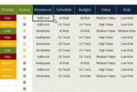 Streamline Your Project Tracking With Ready-To-Use Project Regarding with Portfolio Management Report Template
