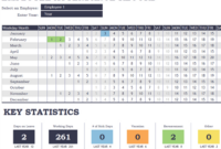 This Visual Tracker Template Will Allow You To Track The Attendance Of in On Call Policy Template