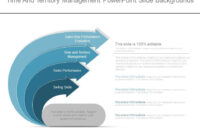 Time And Territory Management Powerpoint Slide Backgrounds | Powerpoint inside Simple Territory Management Plan Template