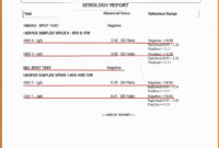 Toxicology Report Sample intended for Fascinating Blank Autopsy Report Template