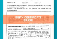 Translation Brazil Birth Certificate For $15 — Same Day Delivery pertaining to Amazing Birth Certificate Translation Template