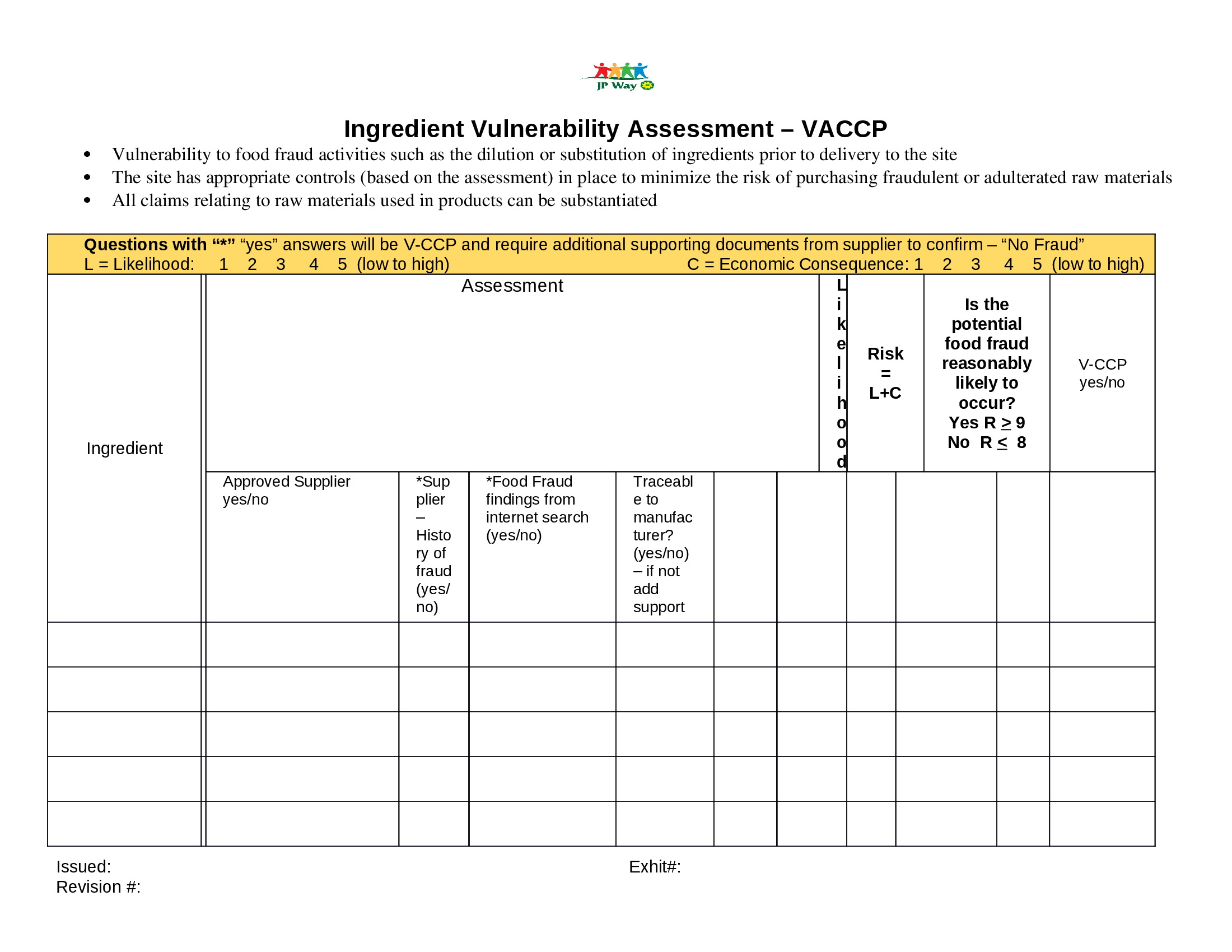 Vulnerability Assessment Examples - Templates #Mtq2Mjg2 | Resume Examples pertaining to Vulnerability Management Program Template