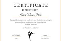 Dance Certificate Template: A Formal Document For Recognizing Achievement