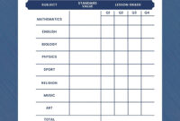 Fictitious Academic Performance Record Format