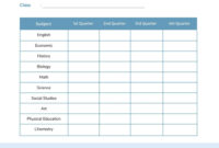 Blank Report Card Template For Academic Evaluation