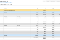 Advertising Rate Card Template For Media Outlet