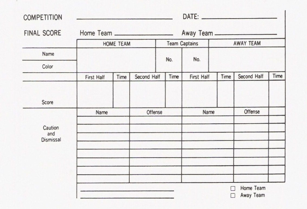 Organisation: Match Cards  Refereeing The Beautiful Game with